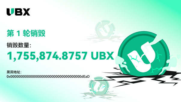 UBX完成首轮代币销毁：1,755,874枚UBX永久退出流通 